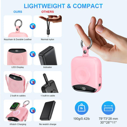 Portable Charger, 10000Mah 22.5W Fast Charging Power Bank with Built-In Cables, Travel Essential Battery Pack with LED Display, Keychain Battery Phone Charger for Iphone, Iwatch 10/9/8/7/6/SE/5/4