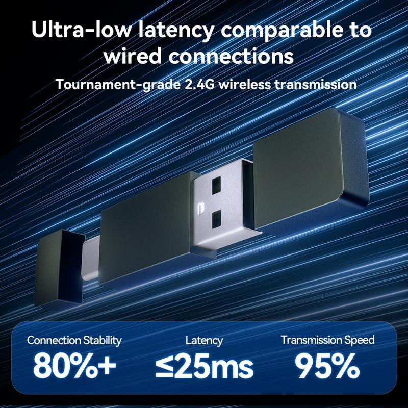 TAGRY K3 Gaming Headset - 7.1 Surround Sound - 50Mm Drivers - Memory Foam Cushion - Bluetooth 5.3-USB-A/C Dual Interface 2.4G - Wired 3.5Mm Audio Jack - for PC, Mac, PS4, Ps5,Switch, Xbox, Smart Phone, Laptop, Smart Watch, Tablet