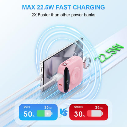 Portable Charger, 10000Mah 22.5W Fast Charging Power Bank with Built-In Cables, Travel Essential Battery Pack with LED Display, Keychain Battery Phone Charger for Iphone, Iwatch 10/9/8/7/6/SE/5/4